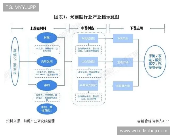多宝电子行业分析：技术创新驱动下的产业升级与发展策略探讨